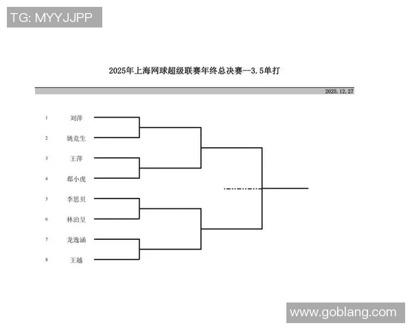 上海网球队在钻石联赛积分榜上以56分稳居第一名展现强劲实力